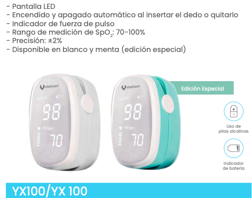 Oxímetro de pulso de dedo