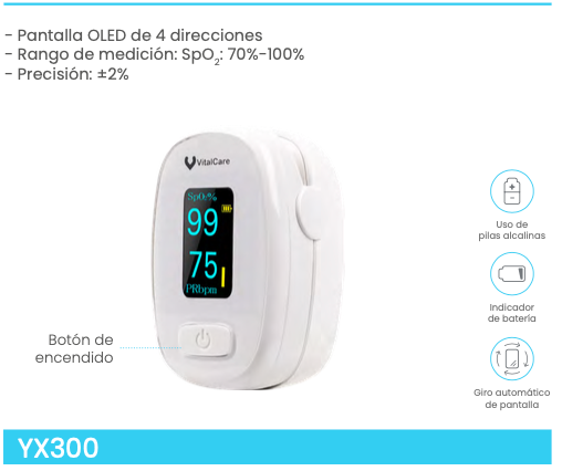 Oxímetro de pulso de dedo