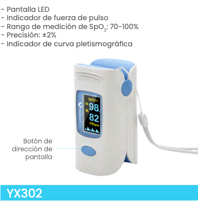 Oxímetro de pulso de dedo