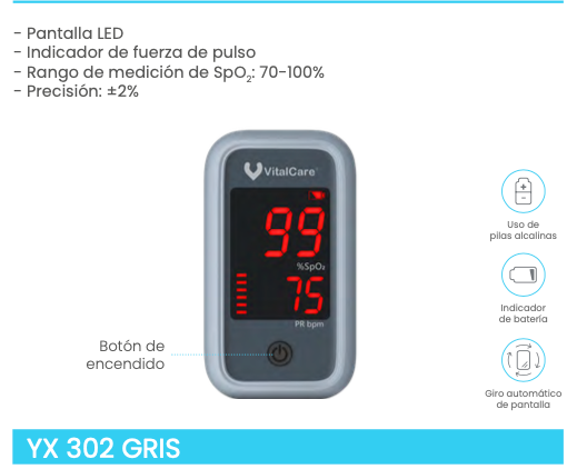 Oxímetro de pulso de dedo