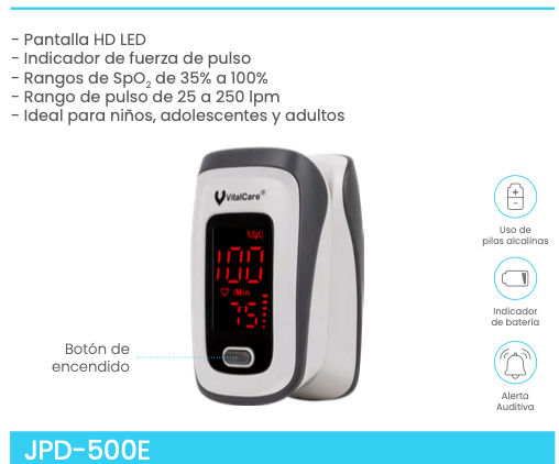 Oxímetro de pulso de dedo