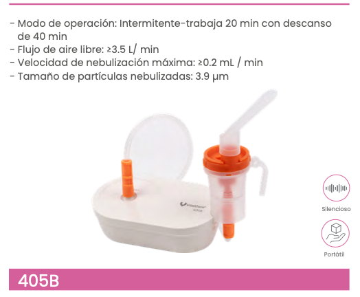 Nebulizador de pistón mini