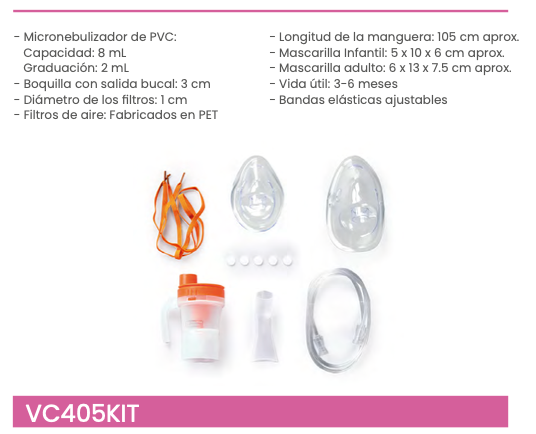 Kit accesorios nebulizador mini