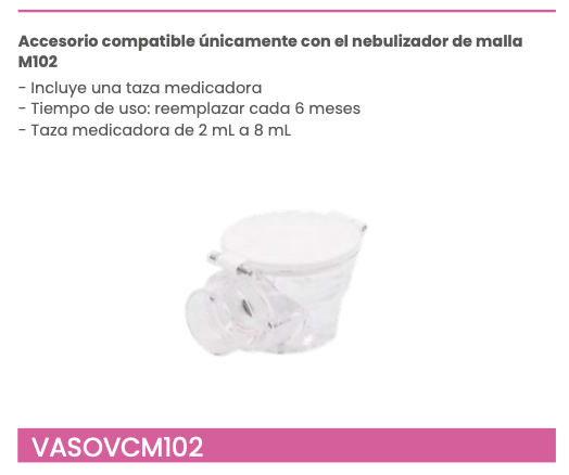 Taza medicadora para nebulizador