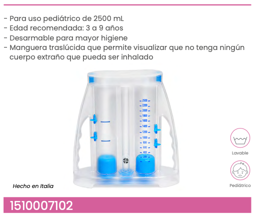 Ejercitador pulmonar volumétrico incentivo Respivol infantil