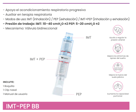 Ejercitador pulmonar IMT/PEP doble acción
