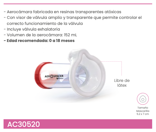 Aerocámara Espaciadora Hospitalaria Lactante
