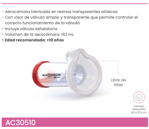Aerocámara Espaciadora Hospitalaria Adulto