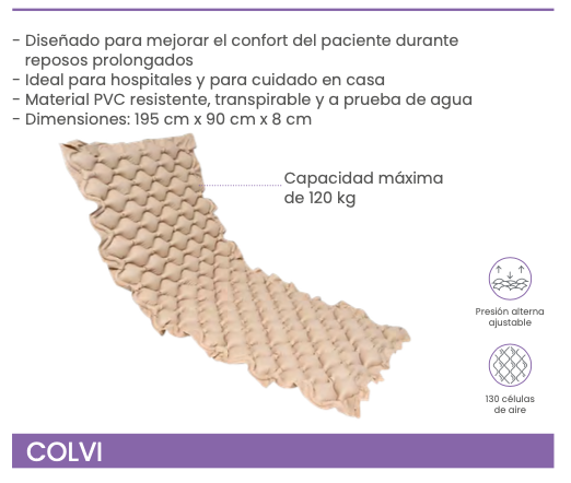Colchón de aire antiescaras