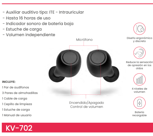 Auriculares de ayuda auditiva