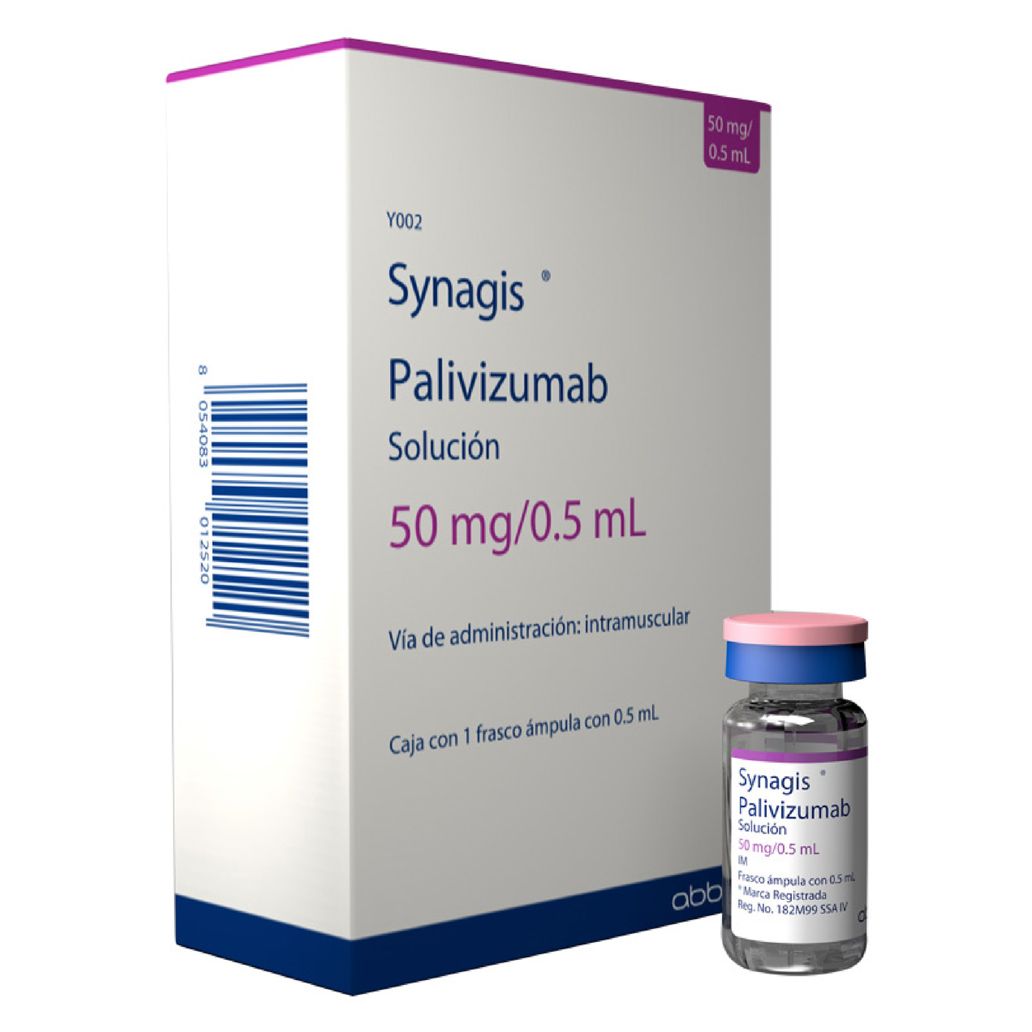 Synagis 50 mg/ 0.5 mL